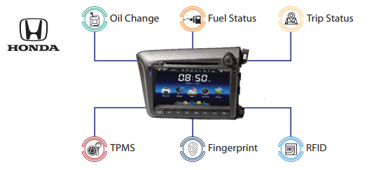 Vehicle Infotainment System